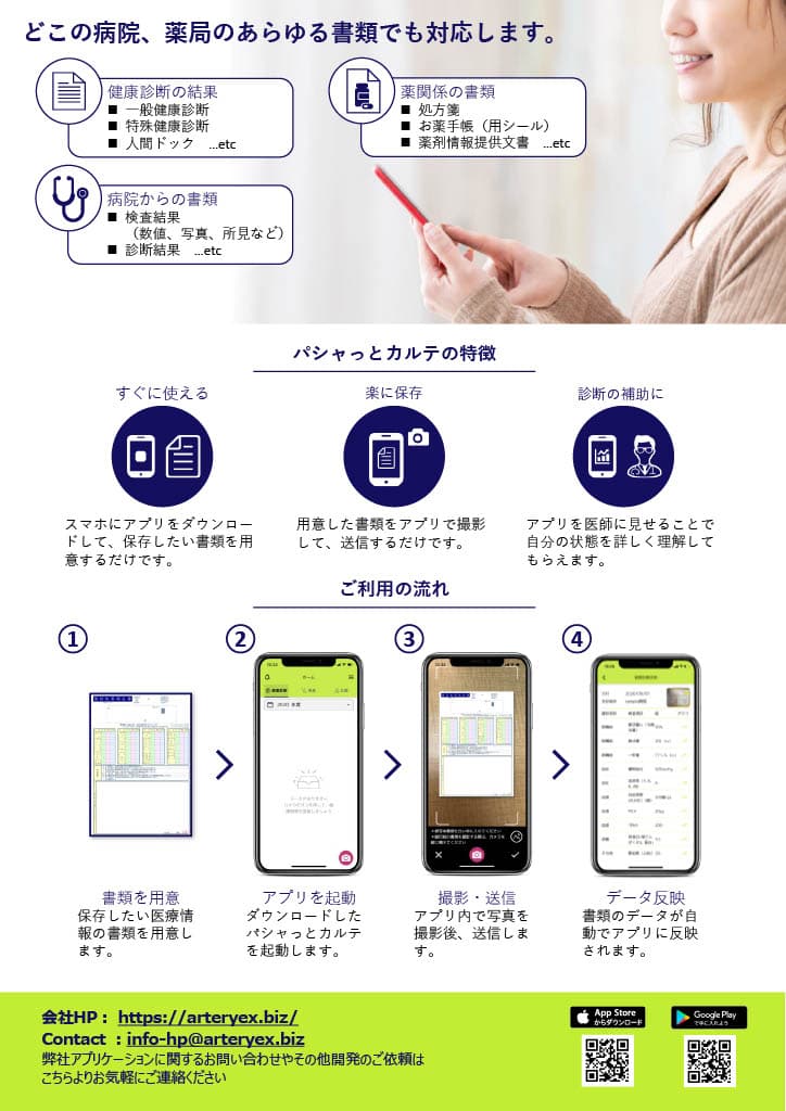Arteryex株式会社