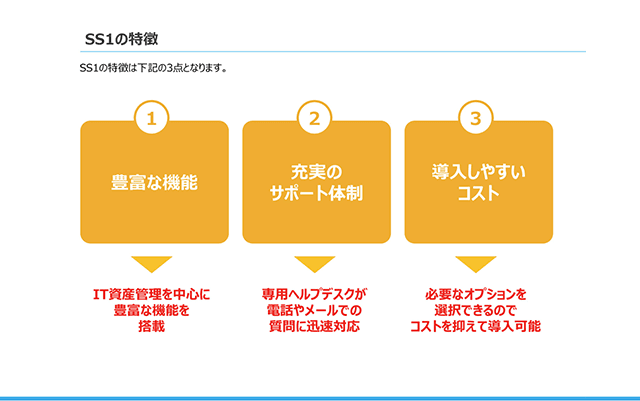 IT資産管理ソフト「System Support best1（SS1）」 「SS1クラウド」