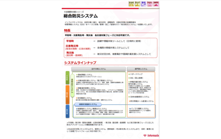 総合防災システム