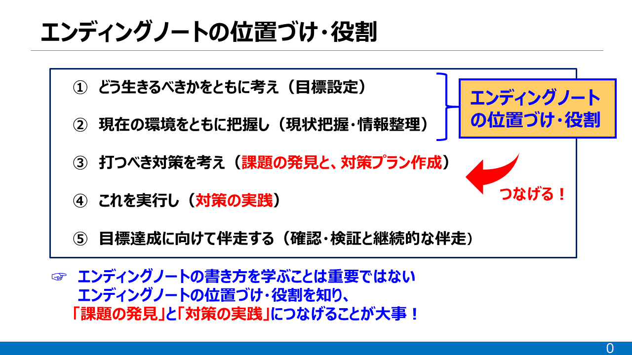 セカンドライフを主体的に生きる！ライフブック×エンディングノート