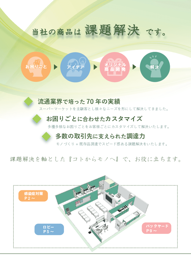 【新型コロナウイルス対策に】飛沫感染、感染防止、対策商品