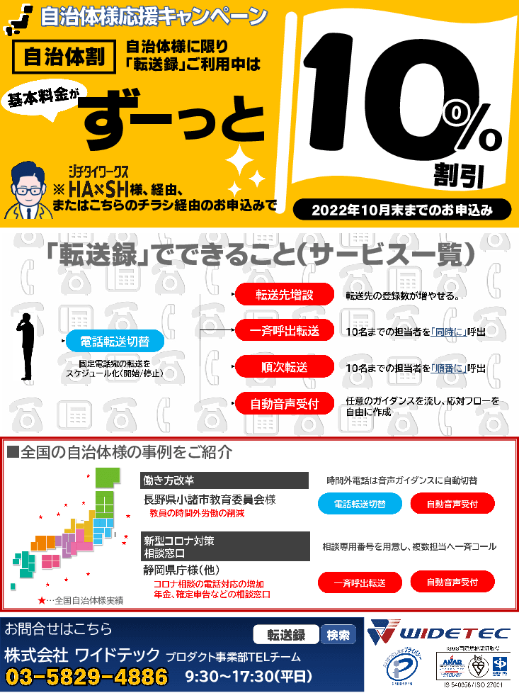 クラウド型電話転送サービス「転送録」