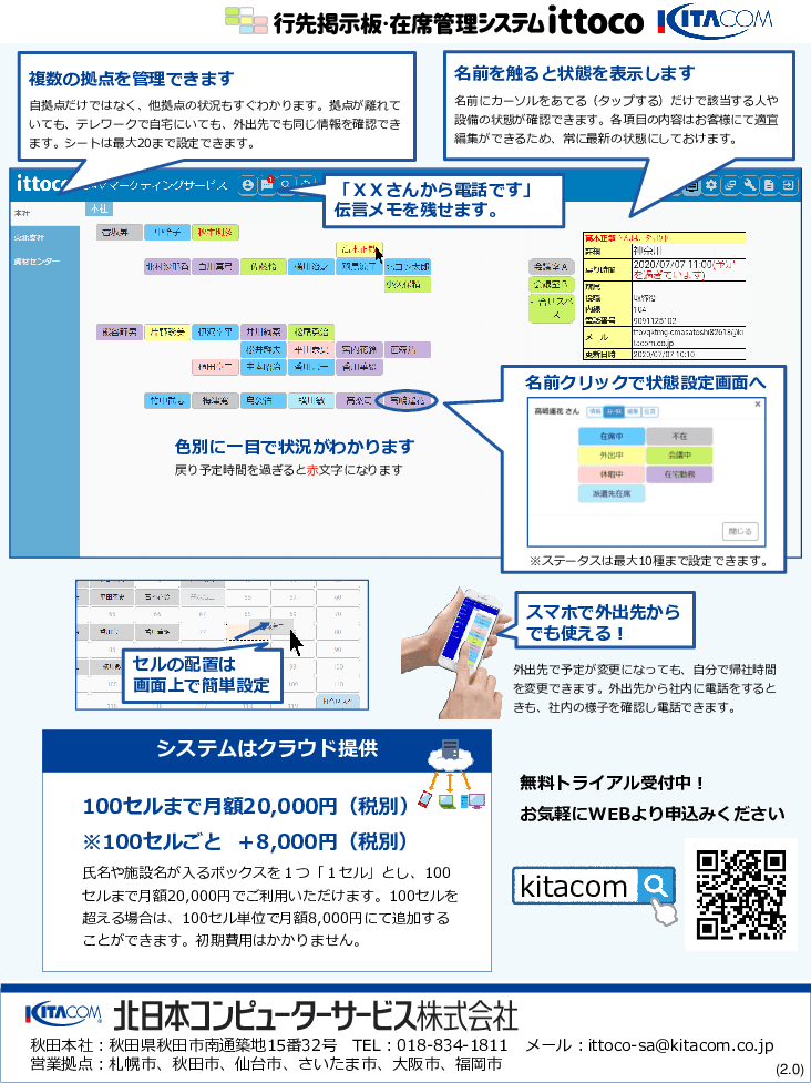 在席管理システムittoco for LGWAN