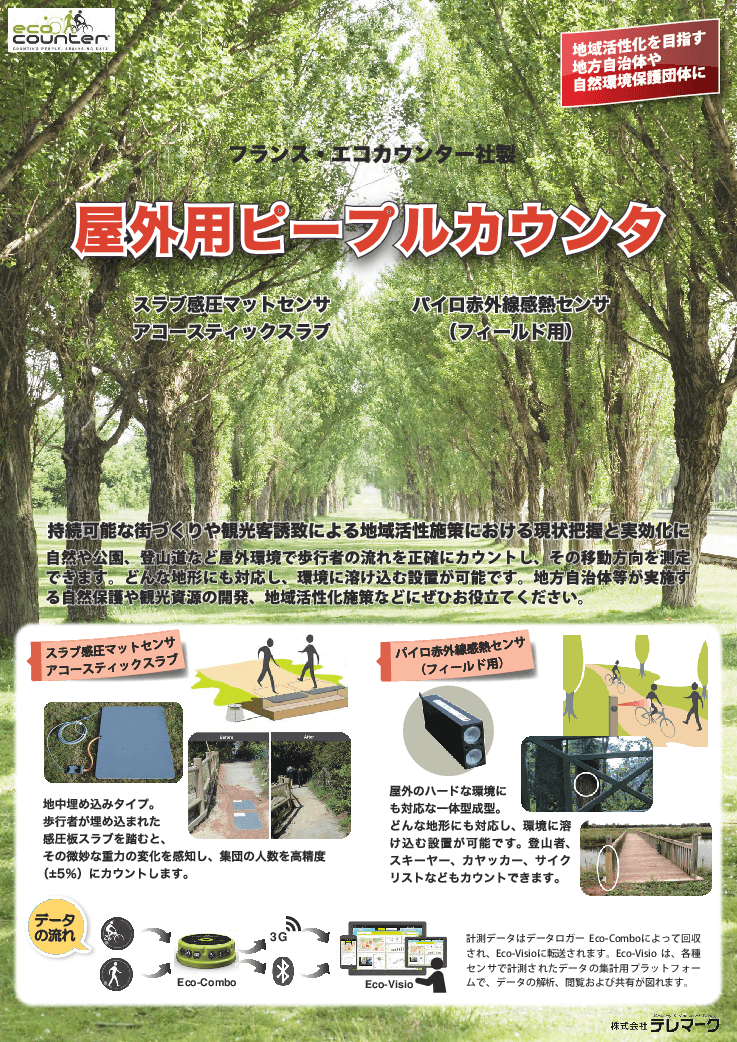 屋外用ピープルカウンタ　パイロシリーズとスラブ