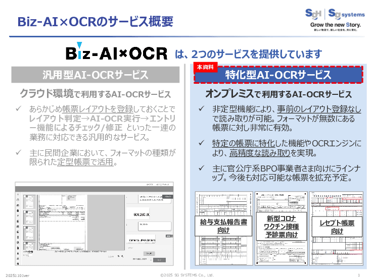 読み取り精度は99.9％以上※1自治体業務を変えるオンプレミス対応のAI-OCRソリューション