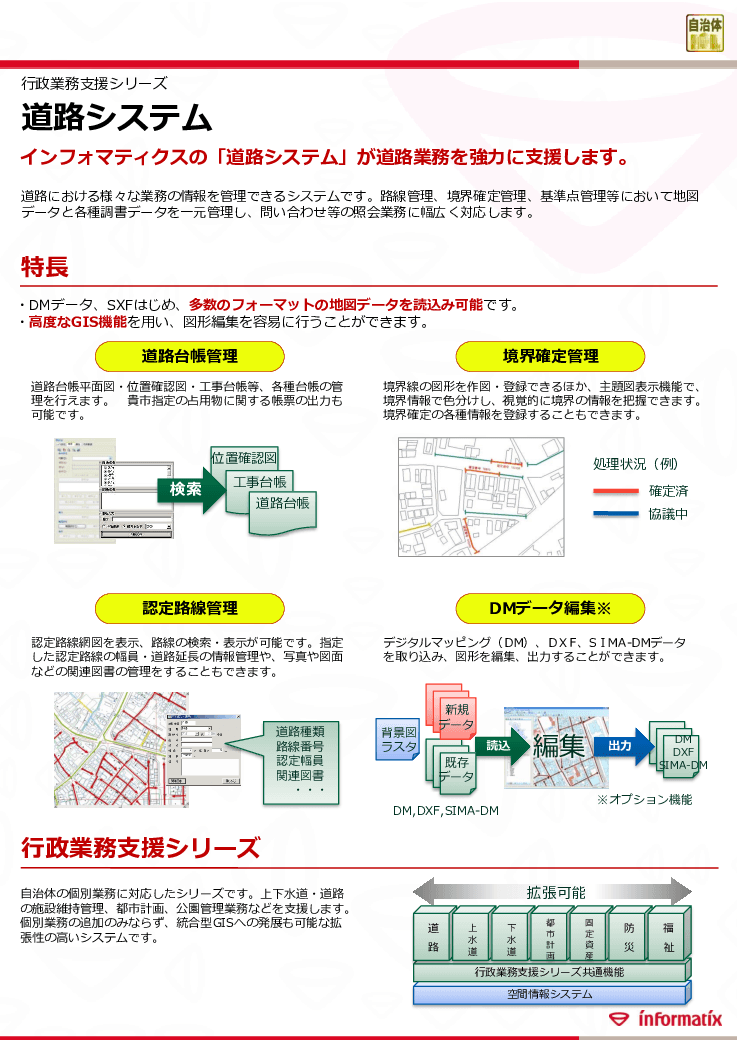 行政業務支援シリーズ　道路システム