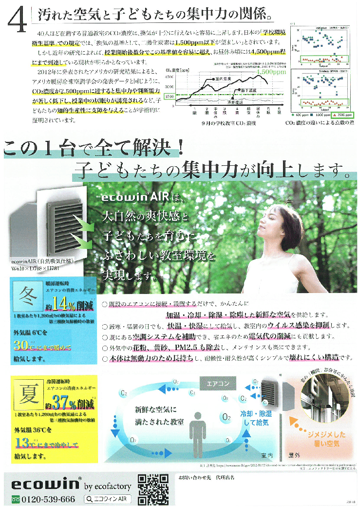 エアコンを活用した外気処理システム「ecowinAIR」