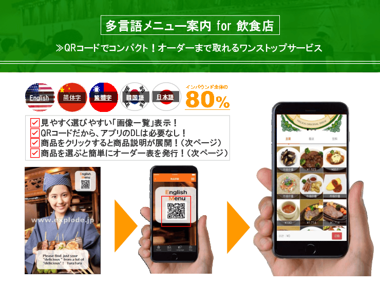 飲食店向け　多言語メニューサービス