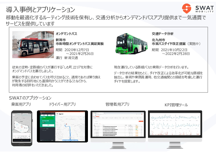 地域交通課題解決｜オンデマンドバス運行システム