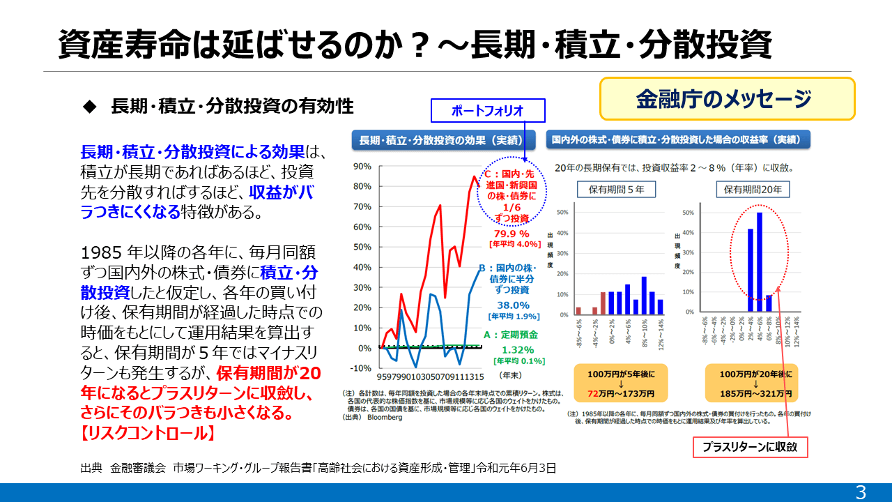 セカンドライフを主体的に生きる！ライフブック×エンディングノート