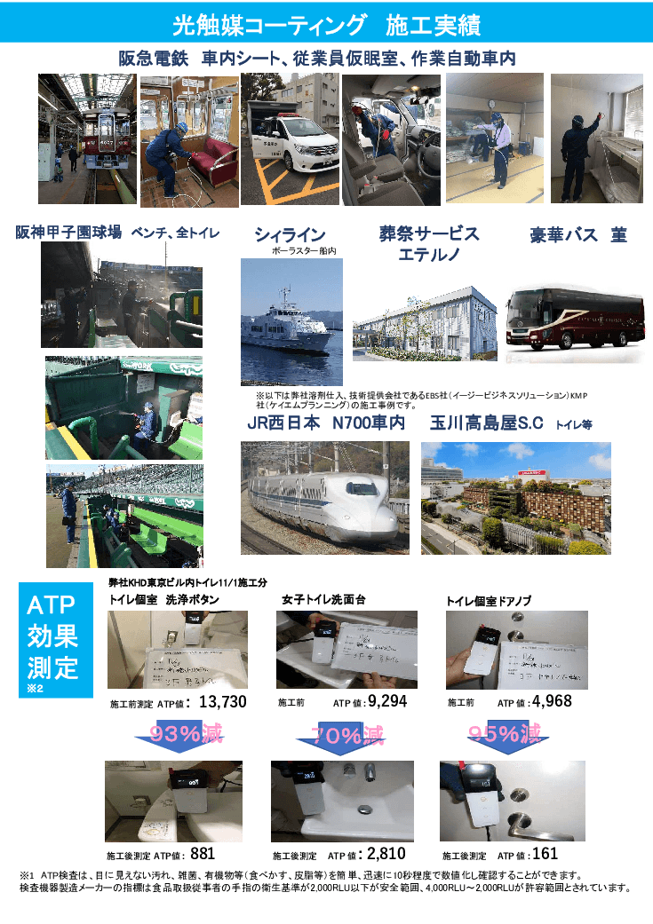 光触媒コーティング