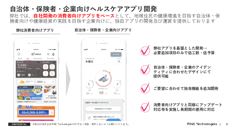 自治体・保険者・企業向けヘルスケアアプリ