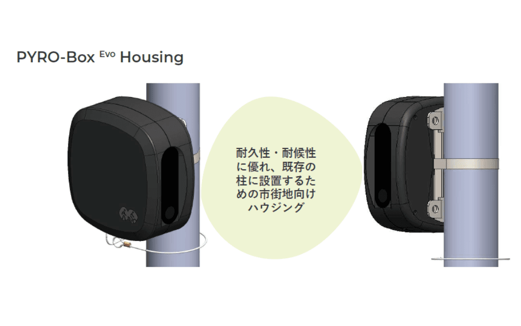 観光地・登山道用屋外ピープルカウンタ　パイロEVO