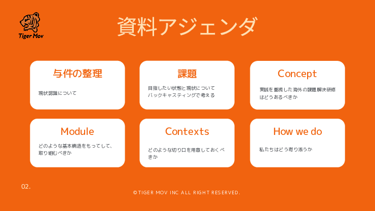 世界7カ国8拠点の探求プログラム「TigerMov World Caravan」