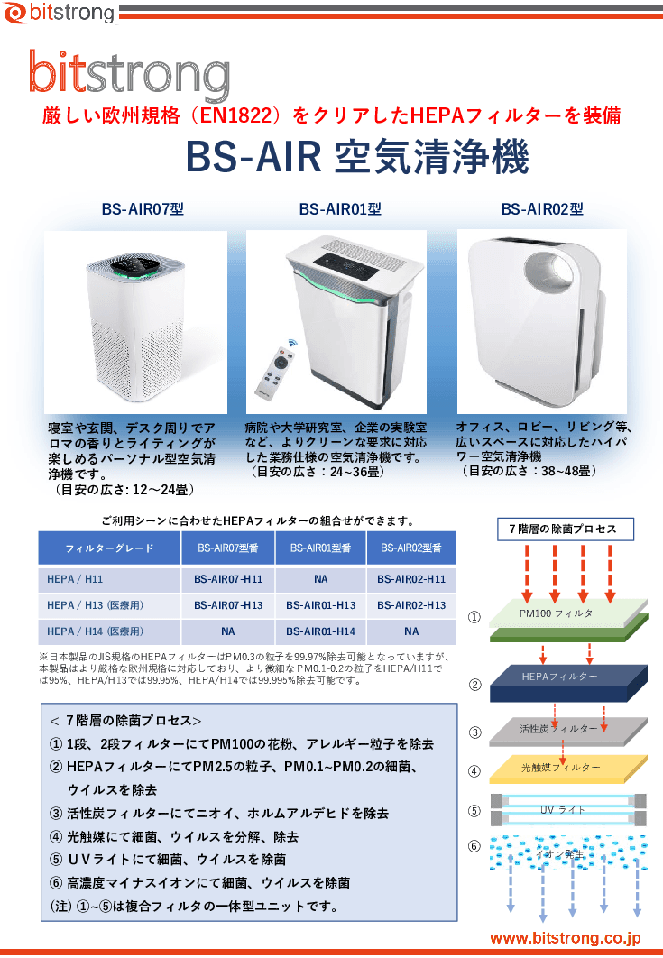 (COVID‑19対策)BS-AIRシリーズ 空気清浄機