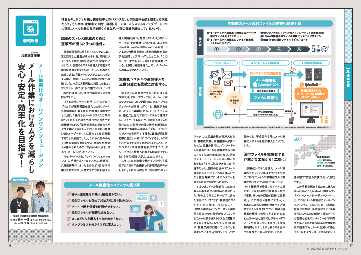 【兵庫県宝塚市さま事例】メール無害化のオールインワン「CyberMail-CDR」(自治体向け)