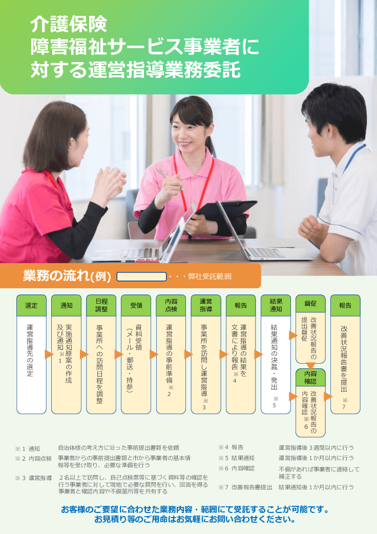 運営指導受託業務サービス。運営指導の実施率向上に貢献。