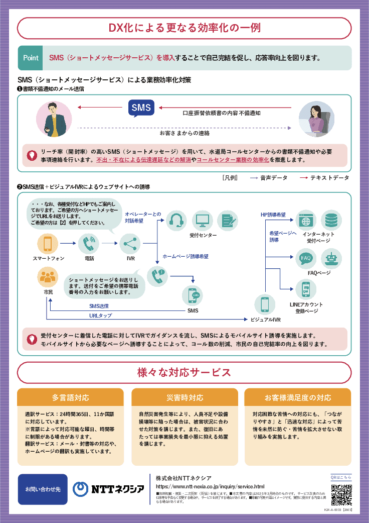水道料金・開閉栓対応がパンクしない！24時間対応と多言語対応で実現する住民対応DX