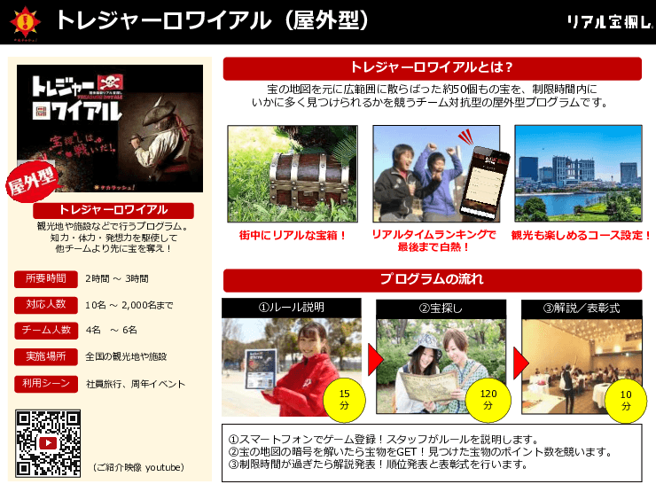 研修向け団体版「リアル宝探し」イベント