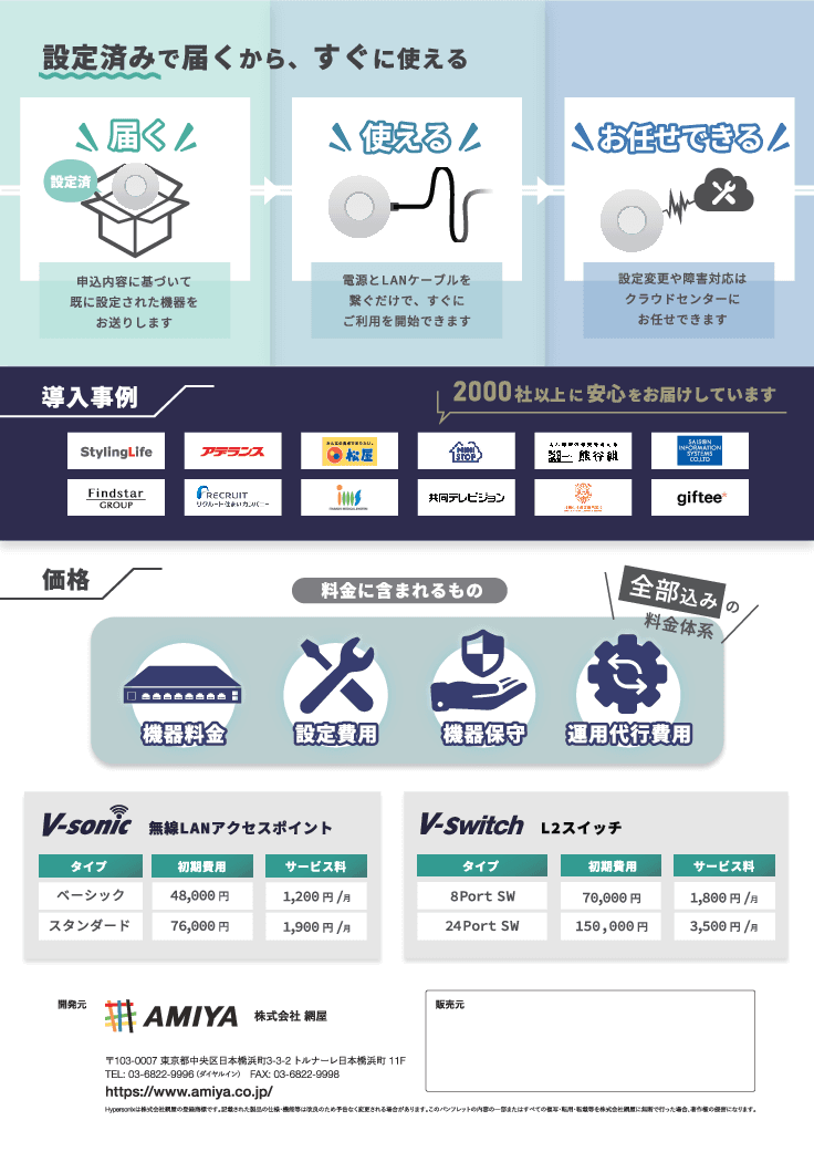 クラウド無線LAN「Hypersonix(ハイパーソニックス)」