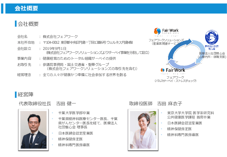 健康経営のためのトータル組織サーベイ「FairWork survey(フェアワークサーベイ)」