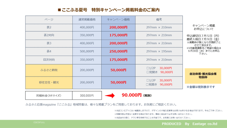 移住情報フリーペーパー「ここふる」