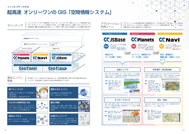 空間情報システム　GeoConic｜GeoCloud