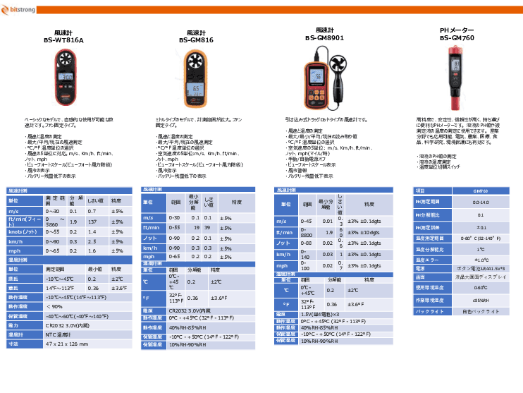 ハンディ測定機器