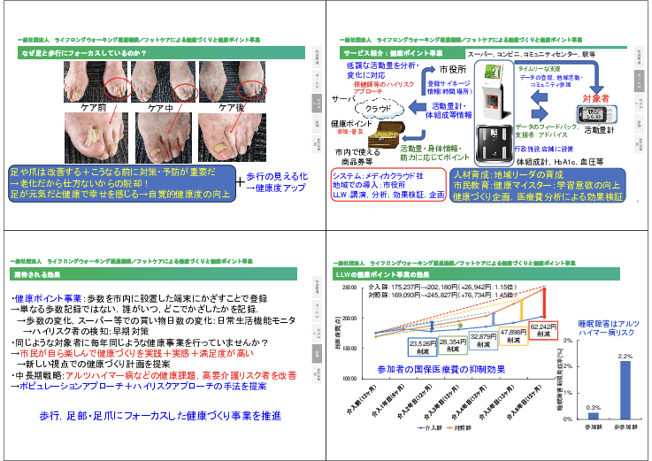 フットケアによる健康づくりと健康ポイント事業