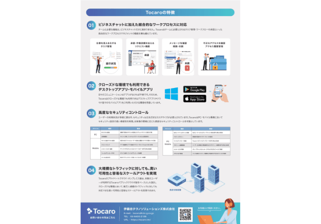 オンプレミス型チャットツール「Tocaro（トカロ）」