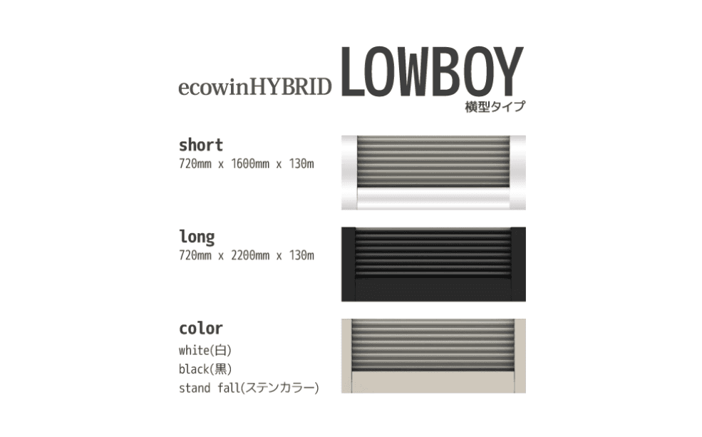 ハイブリッド型幅射空調システム「ecowinHYBRID」
