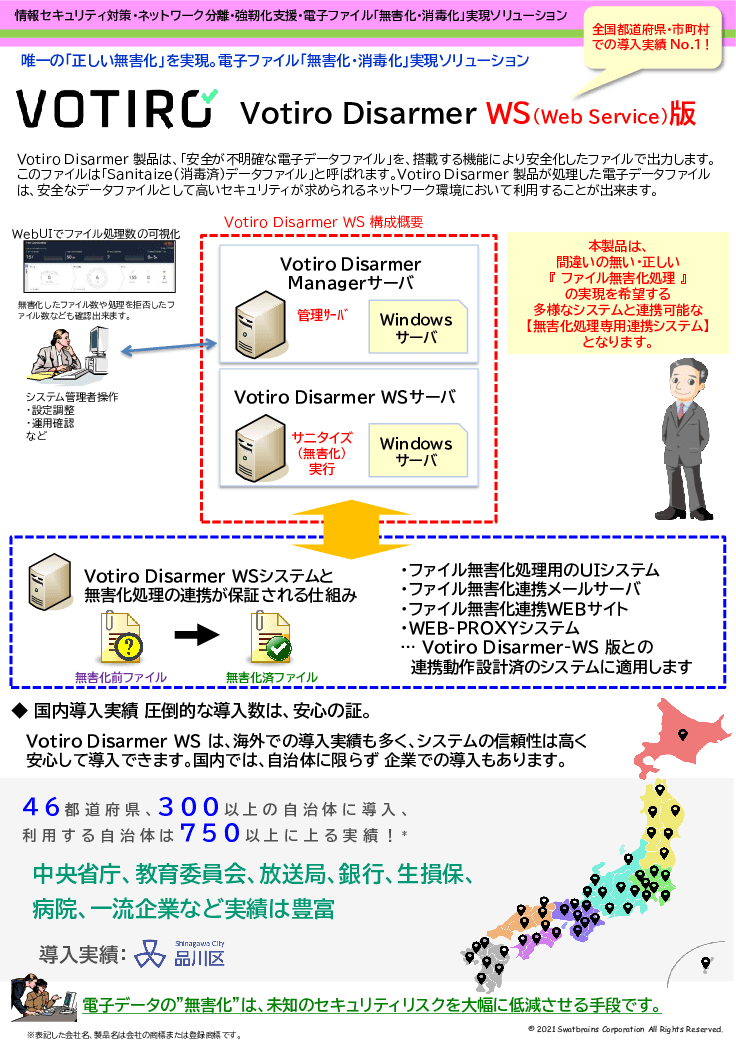 唯一の「正しい無害化」を実現、電子ファイル「無害化・消毒化」実現ソリューション「Votiro Disarmer」