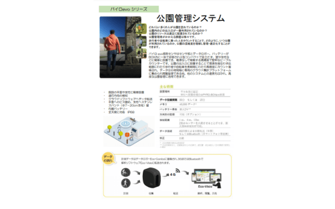 都市公園の来園者管理システム