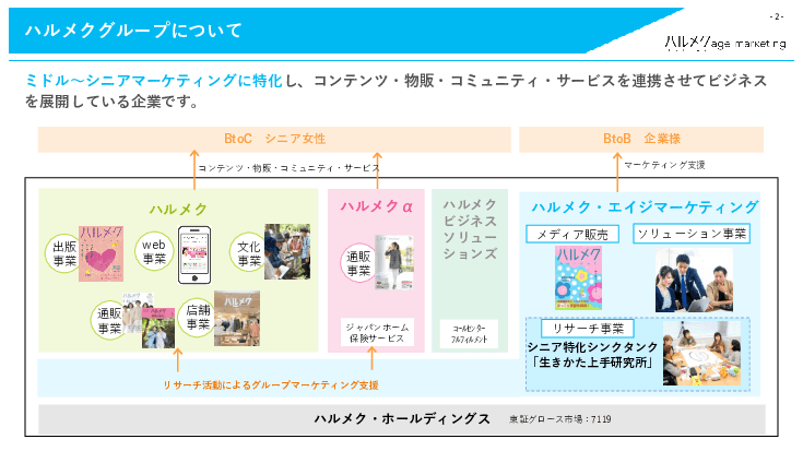 80万人超のシニア層に届く！雑誌「ハルメク」連動の観光誘客支援で地域へ導く
