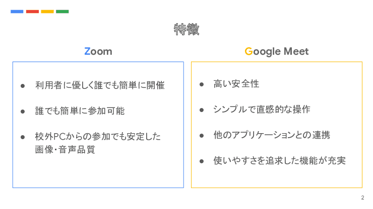 ビデオ会議サービス「Google Meet」