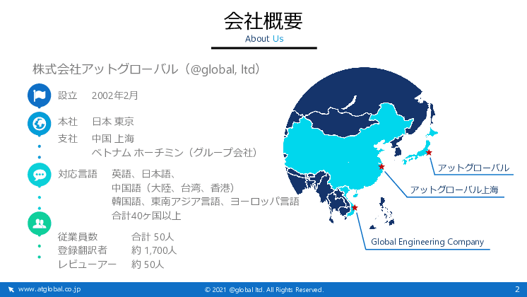 翻訳サービスのご案内