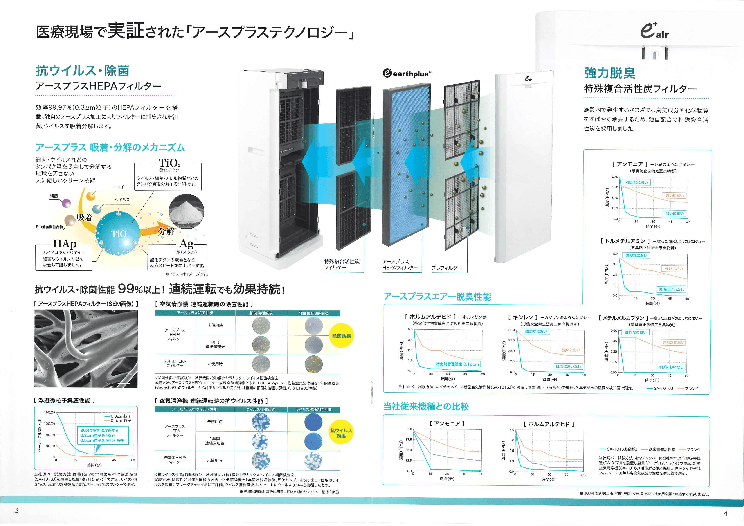 業務用空気清浄機「e+ air(アースプラスエアー)」