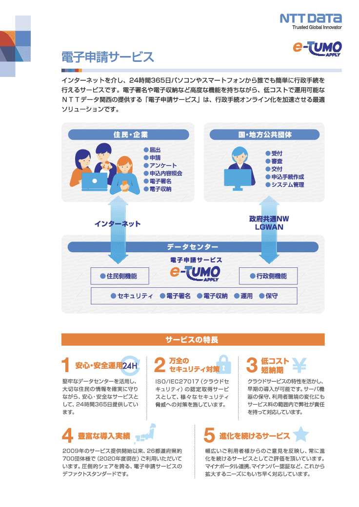 電子申請サービス「e-TUMO APPLY」