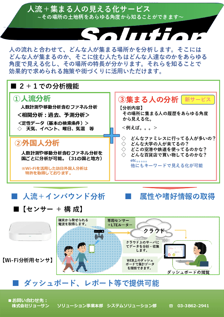 人流＋集まる人分析の見える化サービス「Wi-Fiセンサーソリューション」