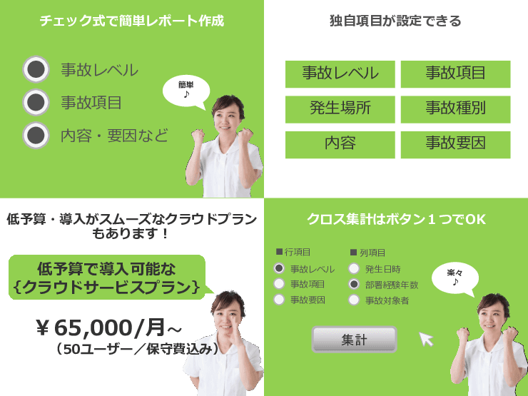 業界最安値のインシデント管理システム「MedicalRiskBlock(メディカルリスクブロック)」