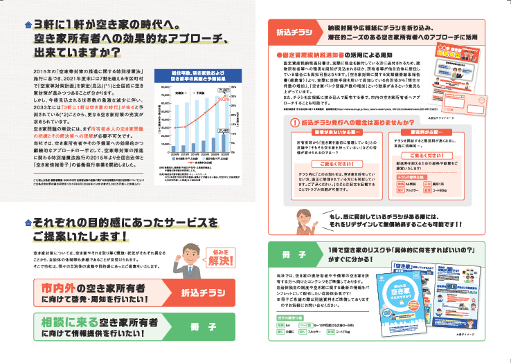 「空き家啓発冊子」無料発行