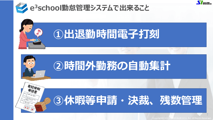 学校向け出退勤管理システム「e³school(イーキューブスクール) 勤怠管理システム」