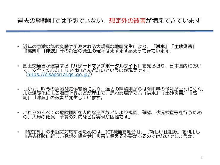 ソーラー給電　モバイルIP監視カメラ