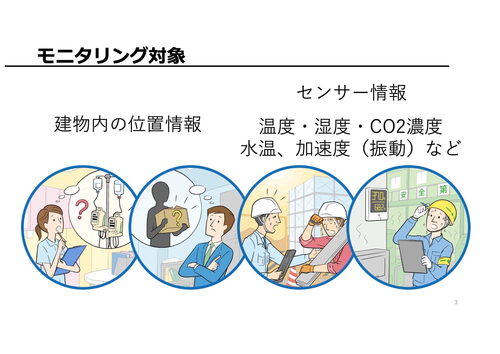 コロナワクチン保存冷凍庫にも対応！温度・位置情報モニタリングシステム「TRACE MOTION」