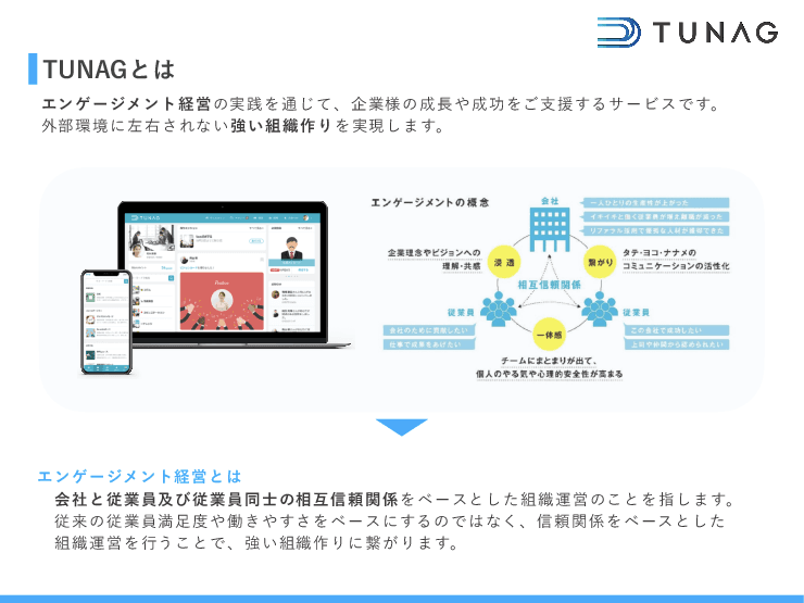 「TUNAG」外部環境に左右されない強い組織へ