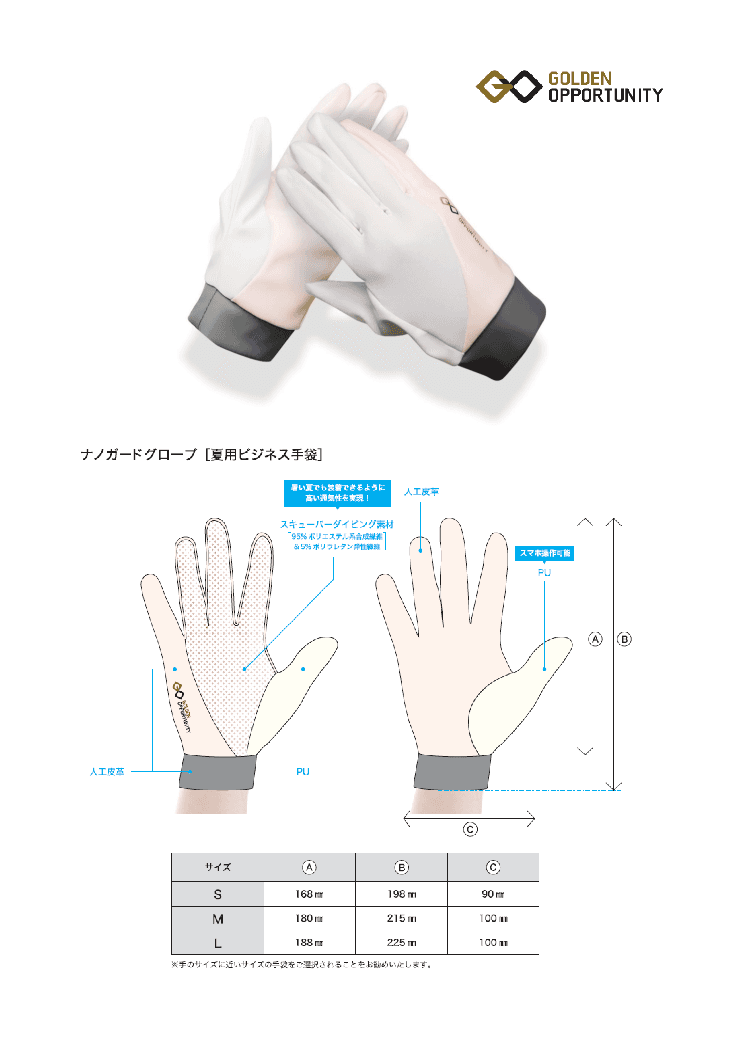 ウィルス感染予防対策用手袋/ 高機能『ナノガードグローブ』