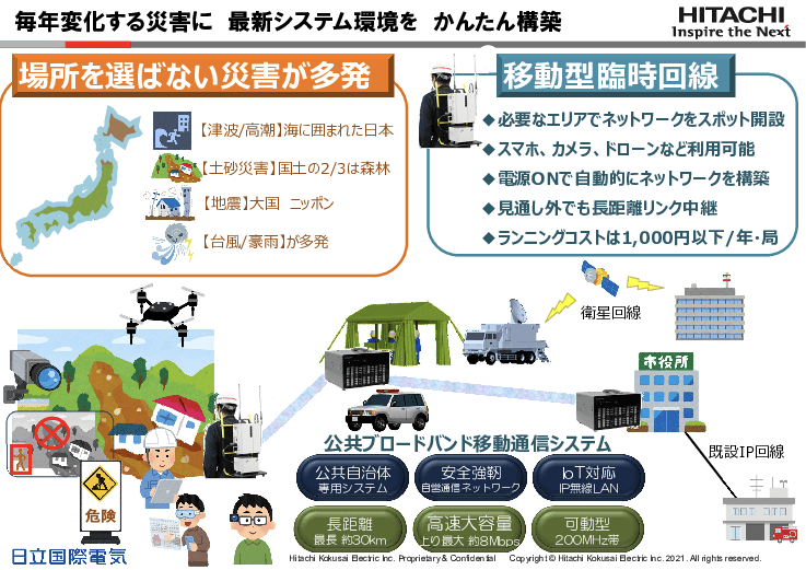 自治体専用「公共ブロードバンド移動通信システム」