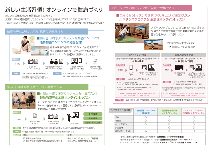 オンラインを使った健康づくりプログラム