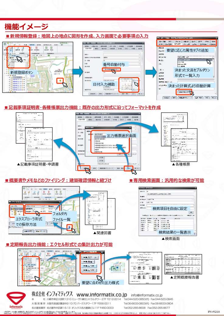 行政業務支援シリーズ　建築確認システム