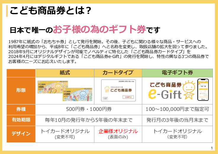 全国で使える子どものためのギフト券「こども商品券」